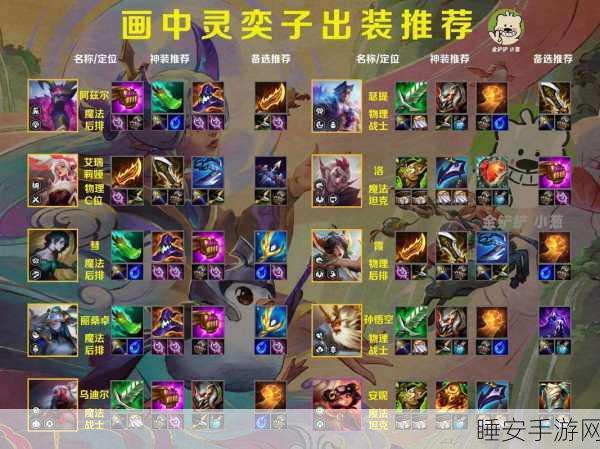 皇子归来！LOL新赛季皇子出装攻略大揭秘