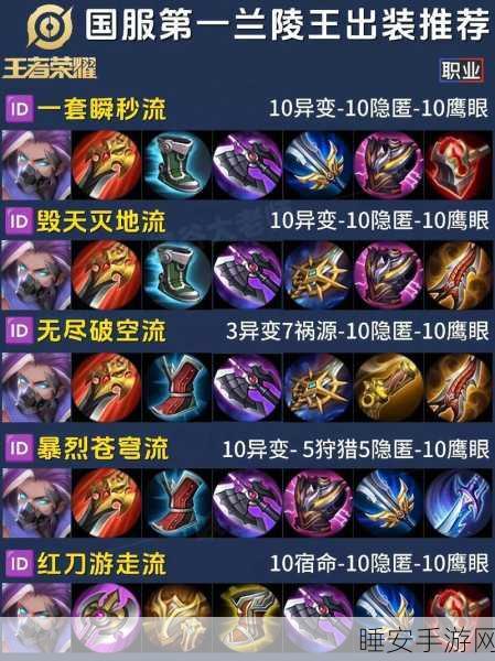 皇子归来！LOL新赛季皇子出装攻略大揭秘