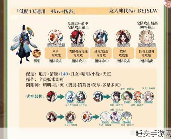 阴阳师夜荒魂挑战全攻略，雅乐之邦低保阵容搭配与战斗技巧揭秘
