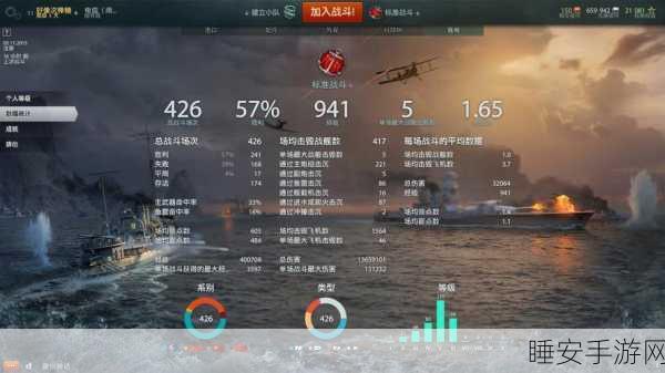 战舰世界亚服航母舰长加点秘籍,解锁从菜鸟到大神的进阶之路