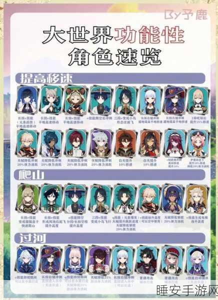原神山本,探索神秘的游戏世界与角色魅力