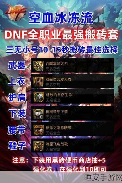 DNF元素师巅峰争霸,新版本最强流派揭秘,全国争霸赛即将启幕!