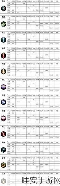 天涯明月刀手游2025,速升秘籍与全新等级上限大揭秘