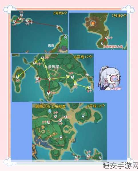 原神出行整备攻略,打造完美探险装备指南