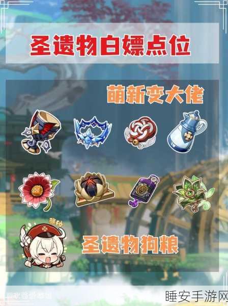 原神出行整备攻略,打造完美探险装备指南