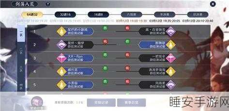 天涯明月刀剑荡八荒大赛全攻略，深度剖析赛事规则与独特玩法