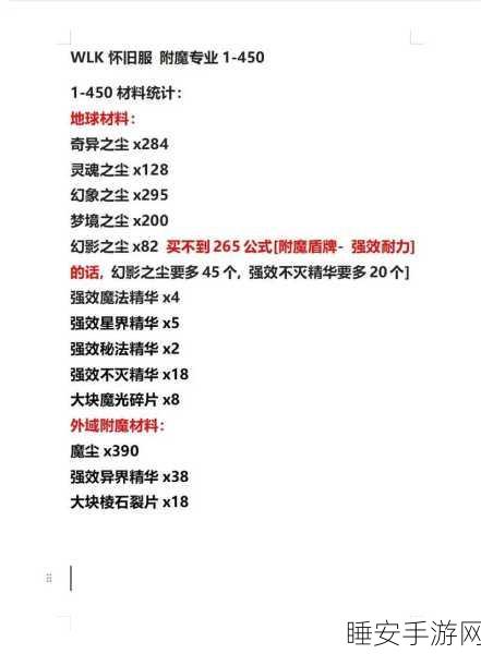 魔兽世界怀旧服巫妖王之怒，三阶段五大护甲详解，战力飙升秘籍！