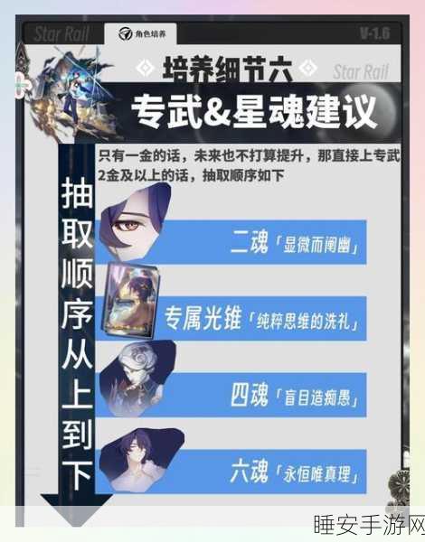 手游新角色揭秘,代号街区医生技能全解析与强度深度剖析