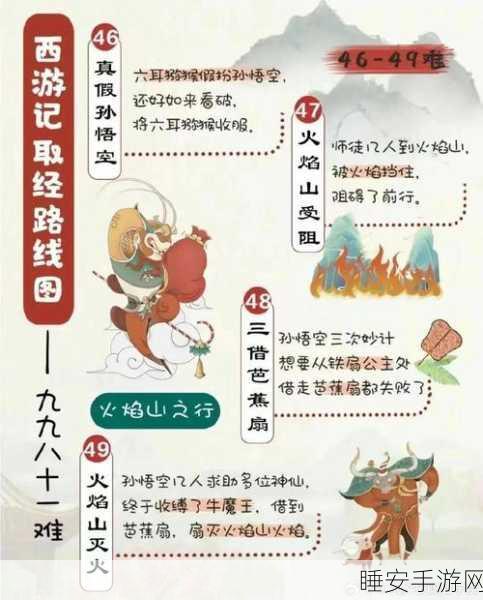 西游梗传深度攻略,揭秘第十二关白马化龙的绝妙通关技巧