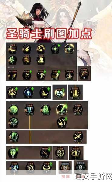 DNF手游深度解析，魔枪士双角色搬砖效率大比拼
