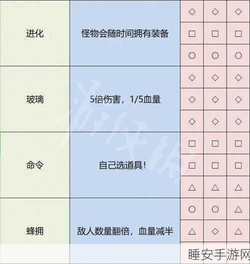 手游小森生活金色羽毛全攻略，解锁多样用途与隐藏功能