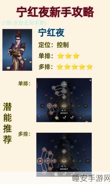永劫无间高手必备，宁红夜眼罩个性化更换全攻略