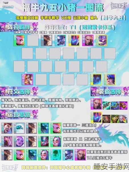 云顶之弈福牛怪兽阵容深度攻略，解锁赛季制胜新战术