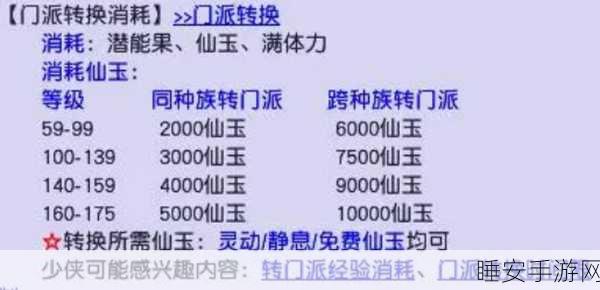 揭秘梦幻西游手游,刷仙玉真相大起底