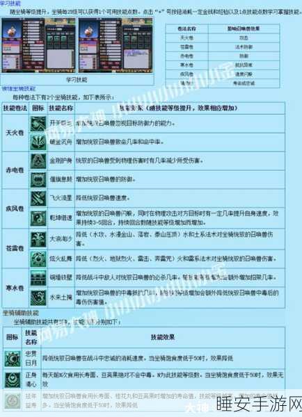 梦幻西游坐骑成长揭秘,极限数值与培养攻略大公开