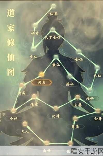 天命奇御深度解析，天机太阴招式全图鉴、修炼秘籍与实战效果揭秘