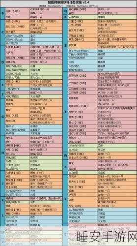阴阳师手游高手进阶,悬赏封印犬神速刷地点全揭秘