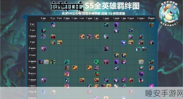 云顶之弈新羁绊揭秘，至高天羁绊效果全解析及实战策略