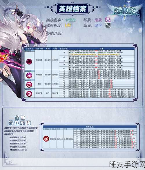 姬斗无双BT版贺岁登场，二次元卡牌对战盛宴，限定福利大放送