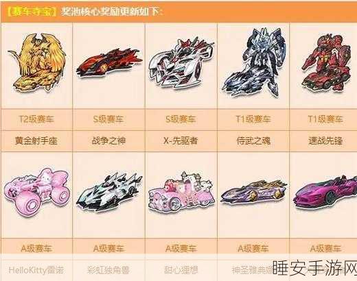 QQ飞车手游，超值赛车宝箱深度解析，揭秘解锁顶级赛车的独家秘籍
