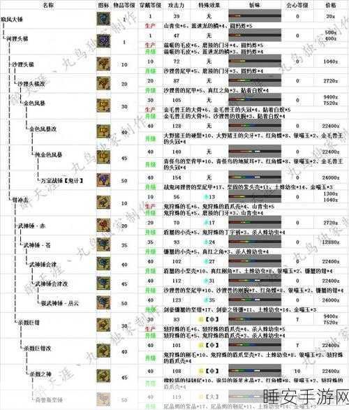 怪物猎人OL怪物挑战乱入刷新机制全解析
