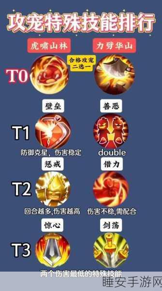 梦幻西游手游，电魂闪绝技深度剖析，独特魅力点燃玩家激情
