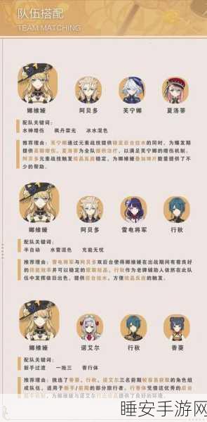 娜维娅降临原神，技能强度深度剖析与实战应用