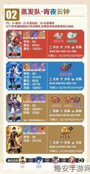 原神岩之印供奉指南,解锁隐藏宝藏与丰厚奖励