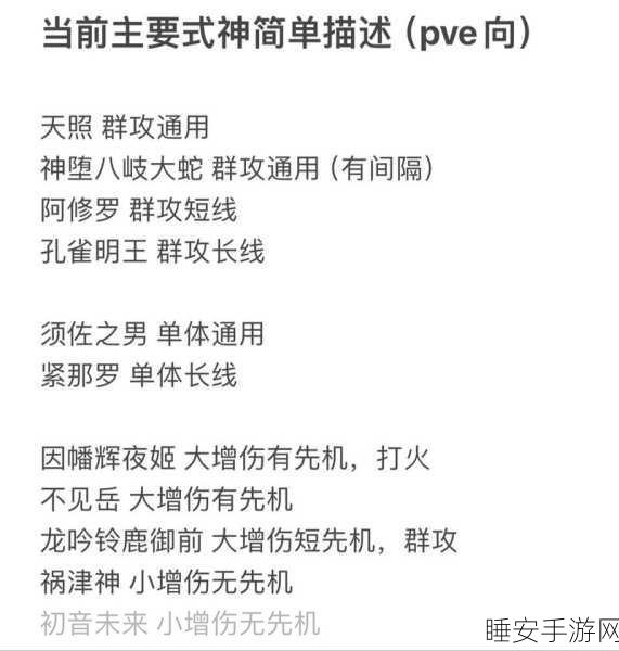 阴阳师阴界之门70层通关秘籍，顶尖式神组合与实战策略揭秘