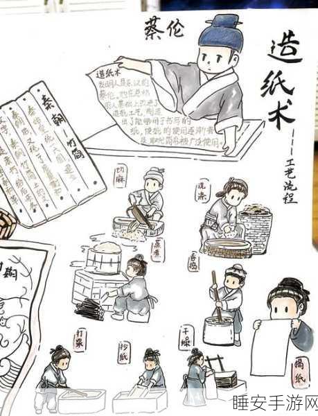 我的世界造纸术揭秘,打造专属纸张,创意无限!