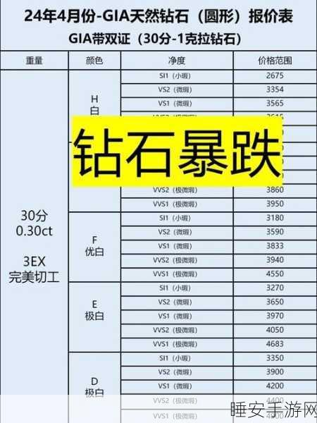 王者荣耀晋升秘籍,钻石段位深度剖析与实战攻略