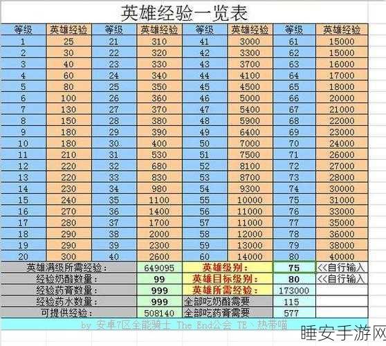刀塔传奇光法技能最优释放顺序解析：物理队伍的终极克星策略