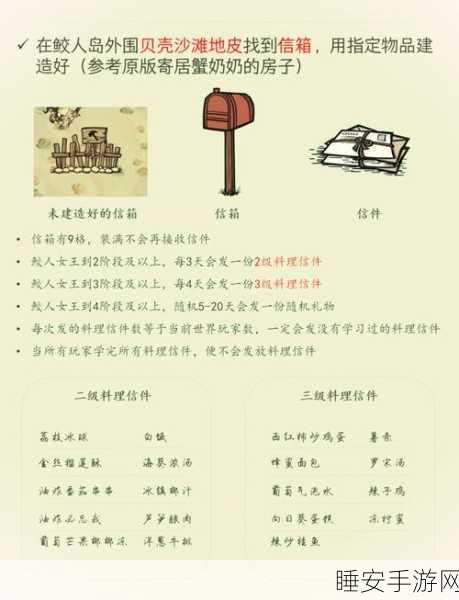 手游资讯，探索历史灾难——爱尔兰大饥荒的深远影响与手游灵感碰撞