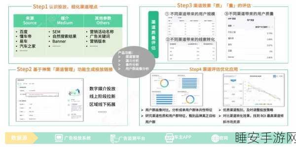 黎明之海商会投资战攻略，策略布局与资源优化之道