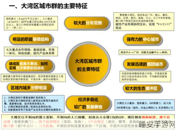 黎明之海商会投资战攻略，策略布局与资源优化之道