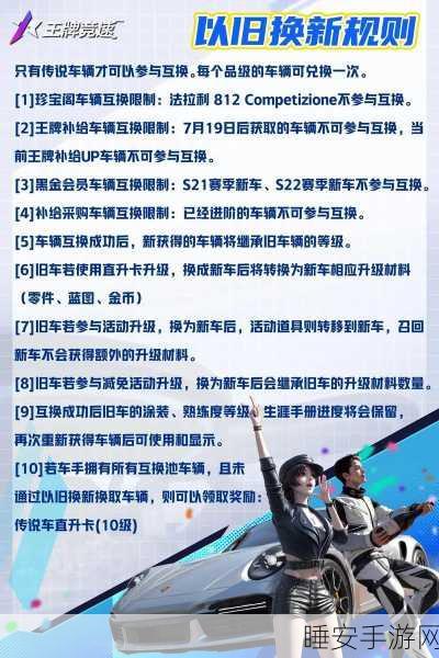 王牌竞速深度氪金攻略,精准资源分配,打造顶尖赛车性能