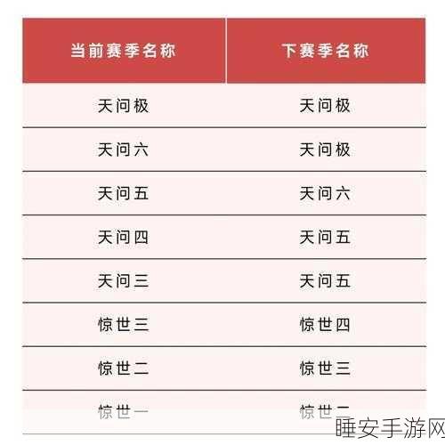 手游升级秘籍，一梦江湖69-70级飞跃攻略大揭秘