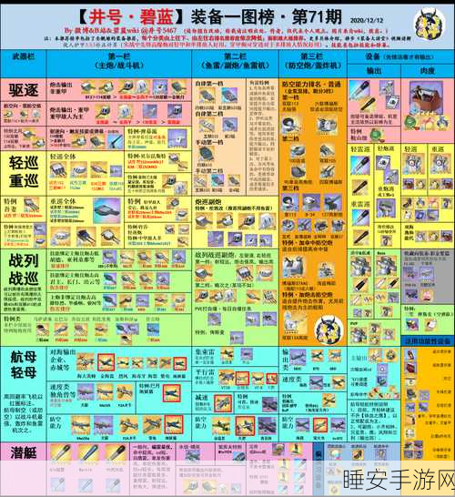 碧蓝航线,速通200万经验,顶尖攻略大揭秘
