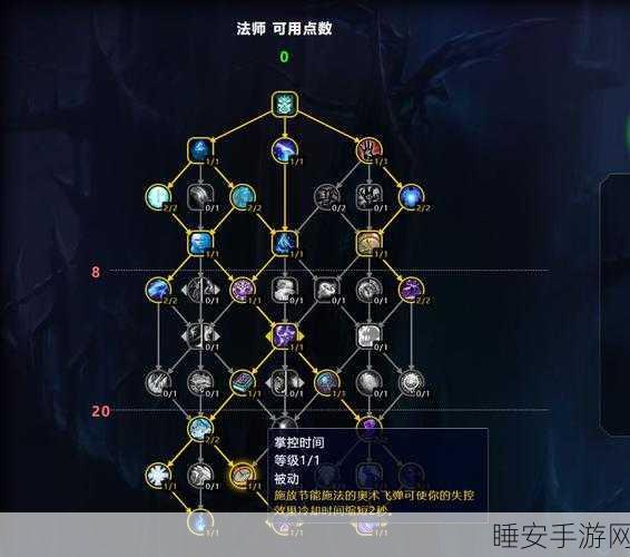 哈利波特魔法觉醒，马尔福冰冻咒流深度攻略，解锁冰霜奥义，登顶魔法巅峰！