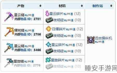 泰拉瑞亚攻略，揭秘夜明锭的高效获取方法