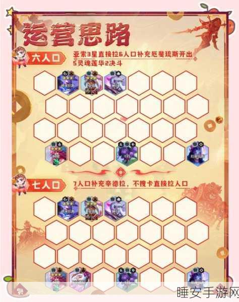 金铲铲之战全面升级攻略,解锁高阶玩法的秘密