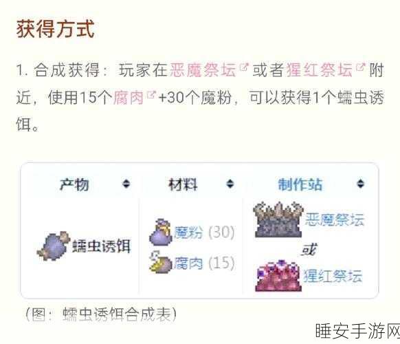 泰拉瑞亚深度解析,小吞噬者的强大用途与战斗策略