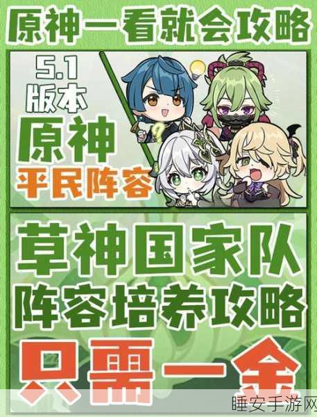 原神草神国家队行秋替换策略，顶尖玩家推荐与实战分析