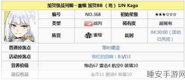 碧蓝航线航母新星，列克星敦深度评测与实战热门战术揭秘