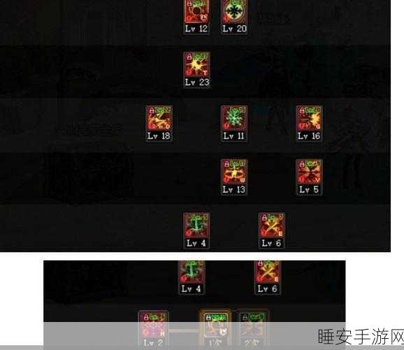 DNF冰结师觉醒技能深度剖析，冰霜盛宴，觉醒力量震撼登场！