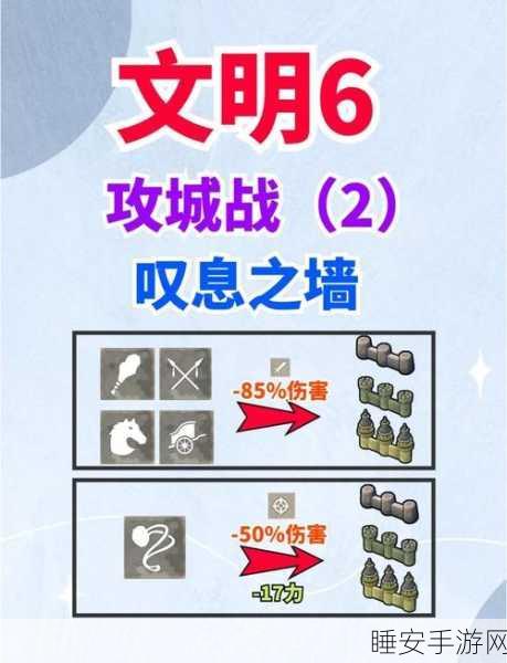 文明6全球征服战，罗马对决中国，哪款文明能一统天下？