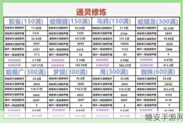火影忍者手游,198忍者强度全解析,揭秘S级忍者战力排行与实战技巧