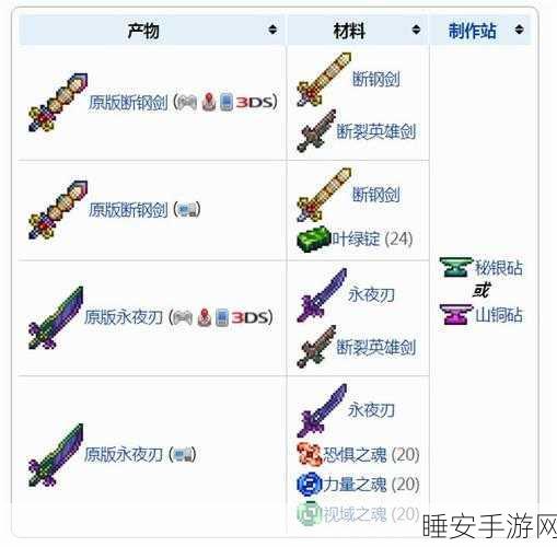 泰拉瑞亚存档修改器，探索游戏乐趣的双刃剑