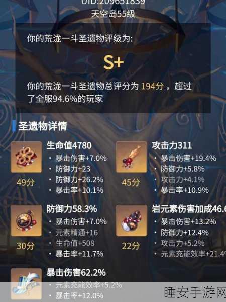 探秘原神圣遗物,套装之力,解锁角色潜能的奥秘