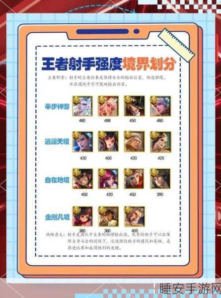 王者荣耀健康模式全解析，成年人如何合理游戏，畅享竞技乐趣